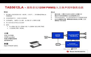 2015 TI音频创新日：大功率的超高清功放