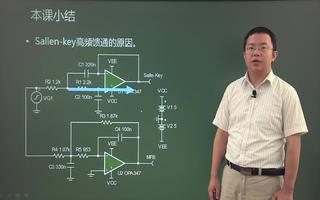 有源濾波器的高頻饋通產生原因及影響