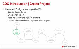 CapTIvate技术中CDC设计平台的介绍（1）