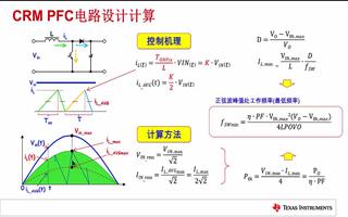 CRM模式PFC设计之电感的计算 (4.2)