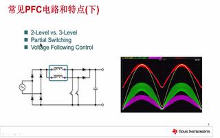 PFC电路设计和特点介绍 (3.1)