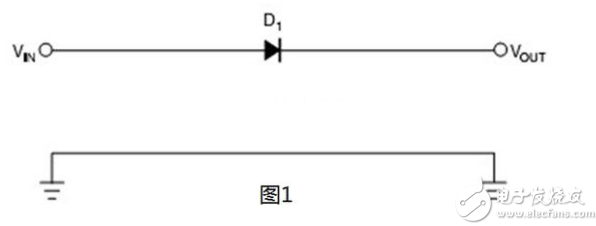 <b class='flag-5'>電路</b>為什么要加<b class='flag-5'>防反接電路</b>？<b class='flag-5'>常用</b>反防<b class='flag-5'>接電路設計</b>
