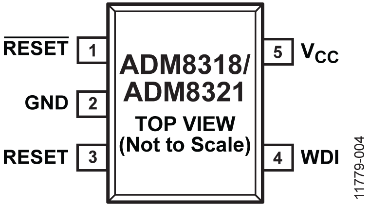 ADM<b class='flag-5'>8318</b> 內(nèi)置看門狗、低電平有效和高電平有效推挽復(fù)位輸出的監(jiān)控電路