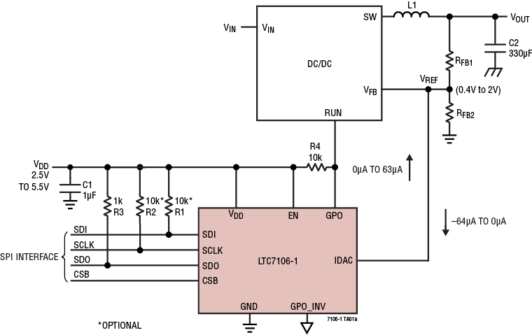 <b class='flag-5'>LTC7106</b>-1 具有 SPI 接口的 7 位電流 <b class='flag-5'>DAC</b>