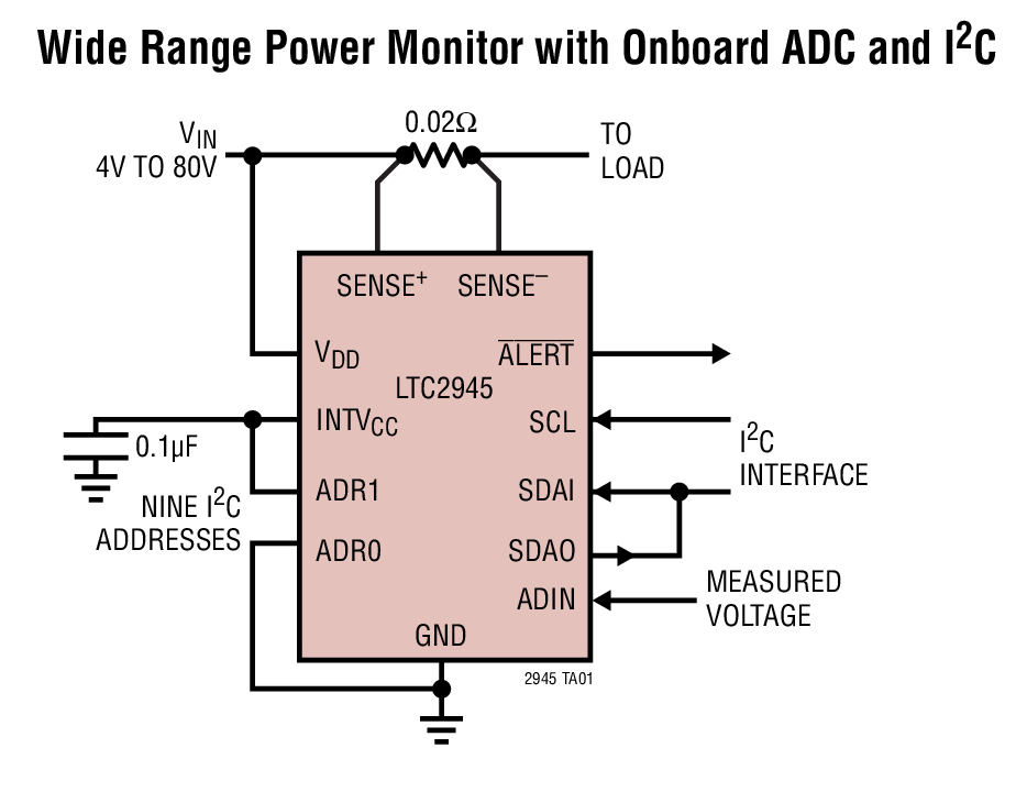 <b class='flag-5'>LTC2945</b> 寬范圍 I2C 功率<b class='flag-5'>監(jiān)視</b>器