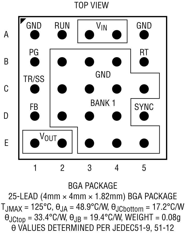 <b class='flag-5'>LTM8074</b> 40VIN 1.2A Silent Switcher µ<b class='flag-5'>Module</b> <b class='flag-5'>稳压器</b>