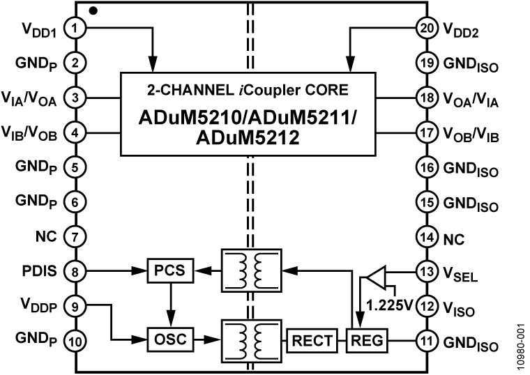 <b class='flag-5'>ADUM5211</b> <b class='flag-5'>集成</b><b class='flag-5'>DC</b>/<b class='flag-5'>DC</b><b class='flag-5'>轉(zhuǎn)換器</b>的<b class='flag-5'>雙通道</b><b class='flag-5'>隔離器</b>(1/1<b class='flag-5'>通道</b>方向性)