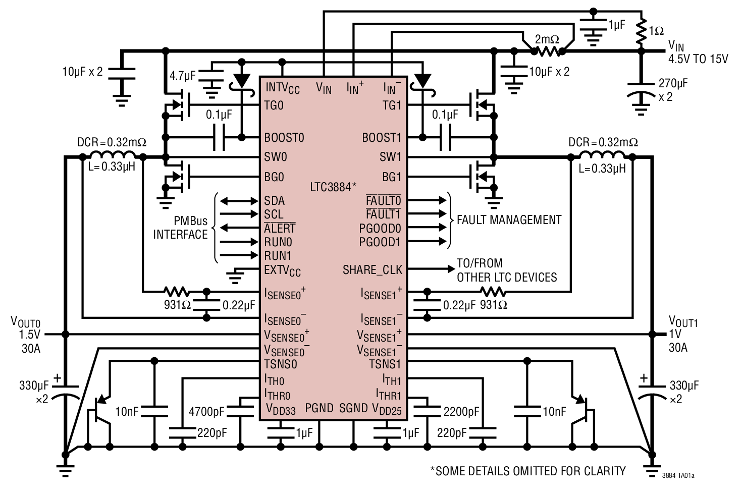 LTC3884 具 mΩ 以下 DCR 檢測和數字電源系統管理功能的雙輸出多相降壓型控制器