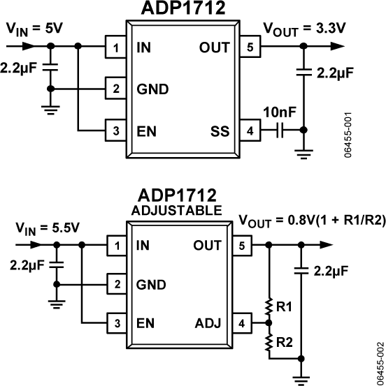 <b class='flag-5'>ADP1712</b> 300 mA、<b class='flag-5'>低壓</b><b class='flag-5'>差</b>、CMOS<b class='flag-5'>線性</b><b class='flag-5'>穩壓器</b>