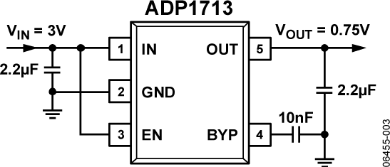 <b class='flag-5'>ADP1713</b> 300 mA、<b class='flag-5'>低壓</b><b class='flag-5'>差</b>、CMOS<b class='flag-5'>線性</b><b class='flag-5'>穩壓器</b>