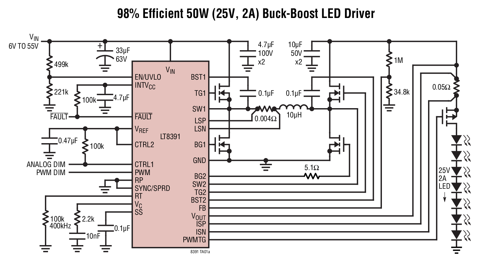 <b class='flag-5'>LT8391</b> 具扩展频谱的 60V、同步、四开关、降压-升压型 LED 控制器