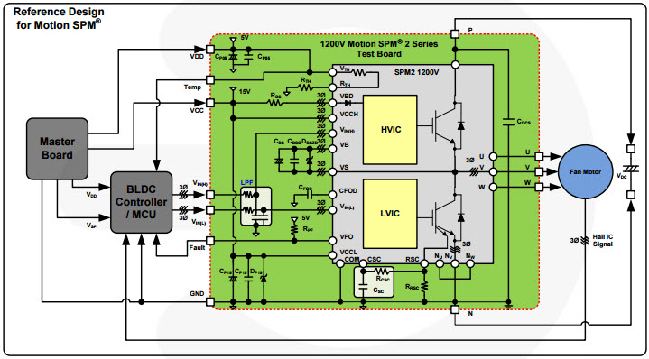 Rd 354 参考设计使用fna23512a 35a 1200v 5 5 Kw三相逆变器 工程资源中心 电子技术论坛