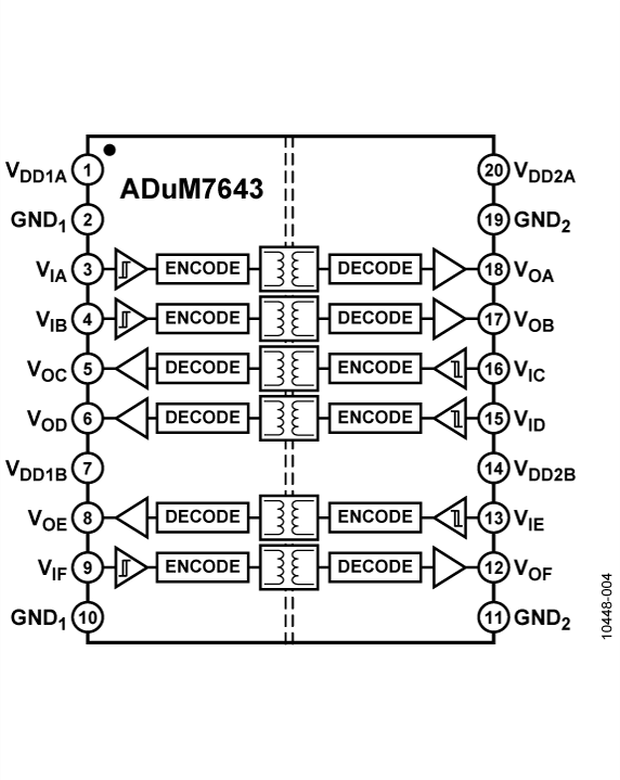 <b class='flag-5'>ADUM7643</b> <b class='flag-5'>1</b> <b class='flag-5'>kV</b> <b class='flag-5'>RMS</b> <b class='flag-5'>四通道</b><b class='flag-5'>數(shù)字</b><b class='flag-5'>隔離器</b>(3/3<b class='flag-5'>通道</b>方向性)