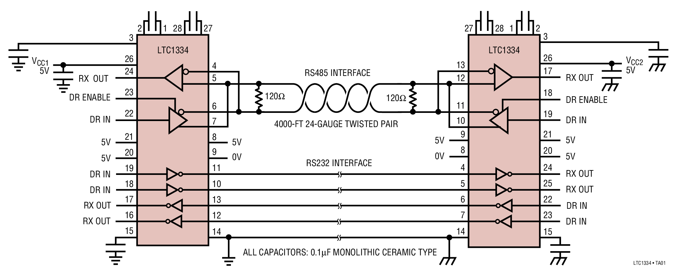 <b class='flag-5'>LTC1334</b> <b class='flag-5'>單</b> <b class='flag-5'>5V</b> <b class='flag-5'>RS232</b>/<b class='flag-5'>RS485</b> <b class='flag-5'>多</b><b class='flag-5'>協(xié)議</b><b class='flag-5'>收發(fā)器</b>