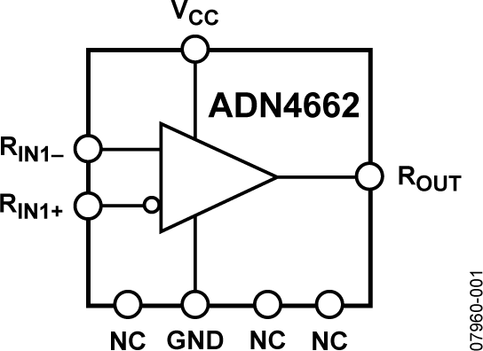 ADN4662 单通道、3 V、CMOS、LVDS差分线路接收器