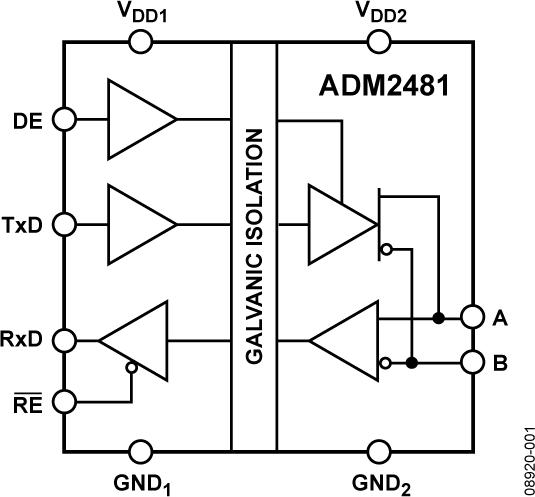 <b class='flag-5'>ADM2481</b> <b class='flag-5'>2.5</b> <b class='flag-5'>kV</b> <b class='flag-5'>信號</b><b class='flag-5'>隔離</b>、<b class='flag-5'>500</b> <b class='flag-5'>kbps</b>、<b class='flag-5'>半雙工</b><b class='flag-5'>RS-485</b><b class='flag-5'>收發(fā)器</b>