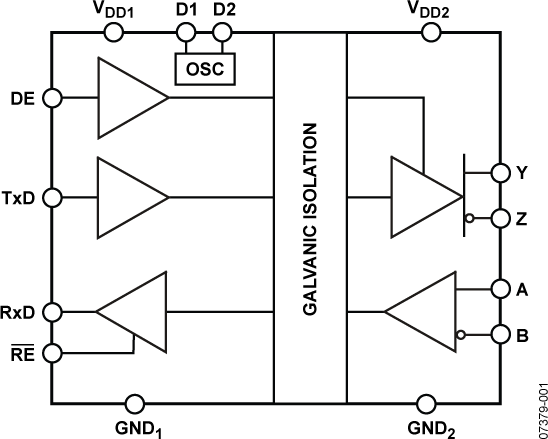 <b class='flag-5'>ADM2482E</b> <b class='flag-5'>2.5</b> <b class='flag-5'>kV</b><b class='flag-5'>信號</b><b class='flag-5'>隔離</b>、<b class='flag-5'>ESD</b><b class='flag-5'>保護</b>、<b class='flag-5'>全</b>/<b class='flag-5'>半雙工</b><b class='flag-5'>RS-485</b><b class='flag-5'>收發(fā)器</b>,<b class='flag-5'>內(nèi)置</b><b class='flag-5'>變壓</b><b class='flag-5'>驅(qū)動器</b>(16 Mbps)