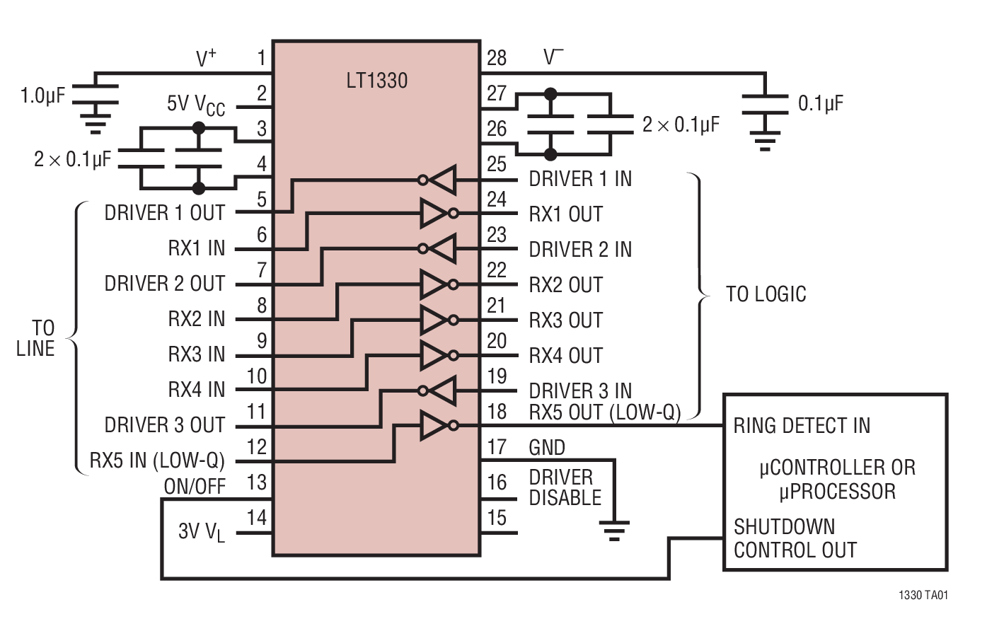 LT1330 具 3V 逻辑接口并有一个接收器在停机模式中处于运行状态的 5V RS232 收发器