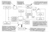 如何看懂<b class='flag-5'>电子电路</b>图<b class='flag-5'>电子电路</b>识图的基本方法和技巧说明