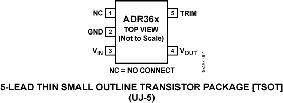 ADR<b class='flag-5'>366</b> 低功耗、低噪聲基準(zhǔn)電壓源，具有<b class='flag-5'>吸</b>電流和源電流能力，3.3 VOUT