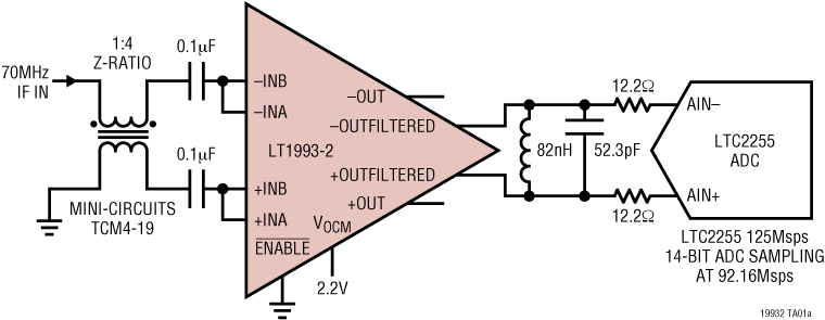 <b class='flag-5'>LT1993-2</b> <b class='flag-5'>800MHz</b> <b class='flag-5'>低</b><b class='flag-5'>失真</b>、<b class='flag-5'>低噪聲</b><b class='flag-5'>差分放大器</b> / <b class='flag-5'>ADC</b> <b class='flag-5'>驅動器</b> (AV = <b class='flag-5'>2</b>V/V)