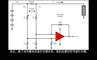 采用什么方法對<b class='flag-5'>高</b><b class='flag-5'>電壓電流</b>進行<b class='flag-5'>測量</b>