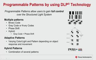针对TI DLP 3D SDK技术做出详细的介绍