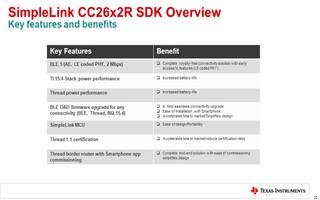 TI SimpleLink MCU平台：多标准的SimpleLink CC26x2 SDK（1-3）