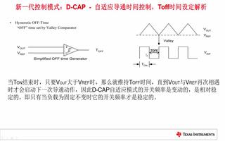 具有自适应导通时间功能的D-CAP模式控制介绍（2）