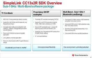 TI SimpleLink MCU平台：Sub-1GHz and CC13x2 SDK（1-4）