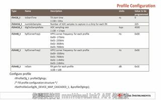 如何對TI毫米波傳感器件進行編程