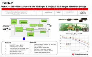 BQ25895电源路径管理器件,快充移动电源的最佳选择
