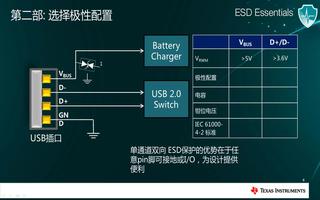 在选择合适ESD时需要考量哪些因素