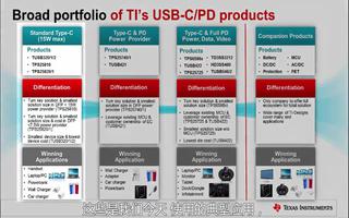 USB Type-C与USB PD技术之间有何关系