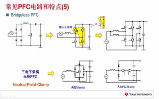 PFC电源电路具有什么特点 (2.4)