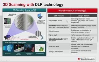 TI DLP技术在3D扫描中的应用介绍