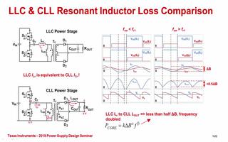 新型谐振拓扑结构CLL谐振转换器的介绍