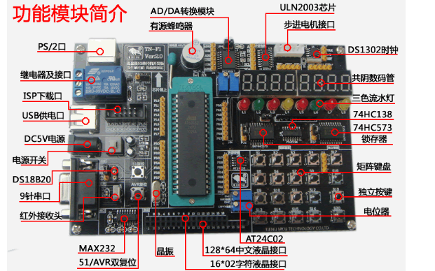 51<b class='flag-5'>單片機</b>的實驗程序<b class='flag-5'>資料</b><b class='flag-5'>合集</b><b class='flag-5'>免費</b><b class='flag-5'>下載</b>