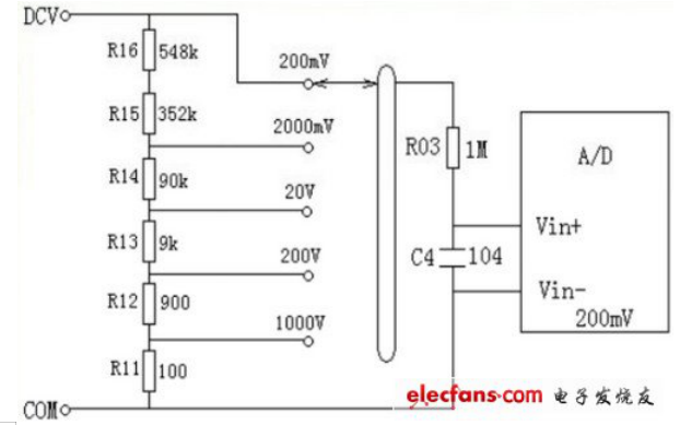 如何使用<b>万用表</b>测试电压详细<b>方法</b>和原理说明
