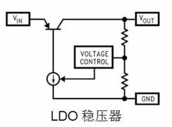 LDO电源电路设计
