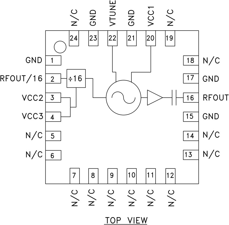 <b class='flag-5'>HMC533</b> <b class='flag-5'>采用</b><b class='flag-5'>SMT</b><b class='flag-5'>封裝</b>的<b class='flag-5'>VCO</b>,<b class='flag-5'>提供</b><b class='flag-5'>16</b><b class='flag-5'>分頻</b>,<b class='flag-5'>23.8</b> - <b class='flag-5'>24.8</b> <b class='flag-5'>GHz</b>