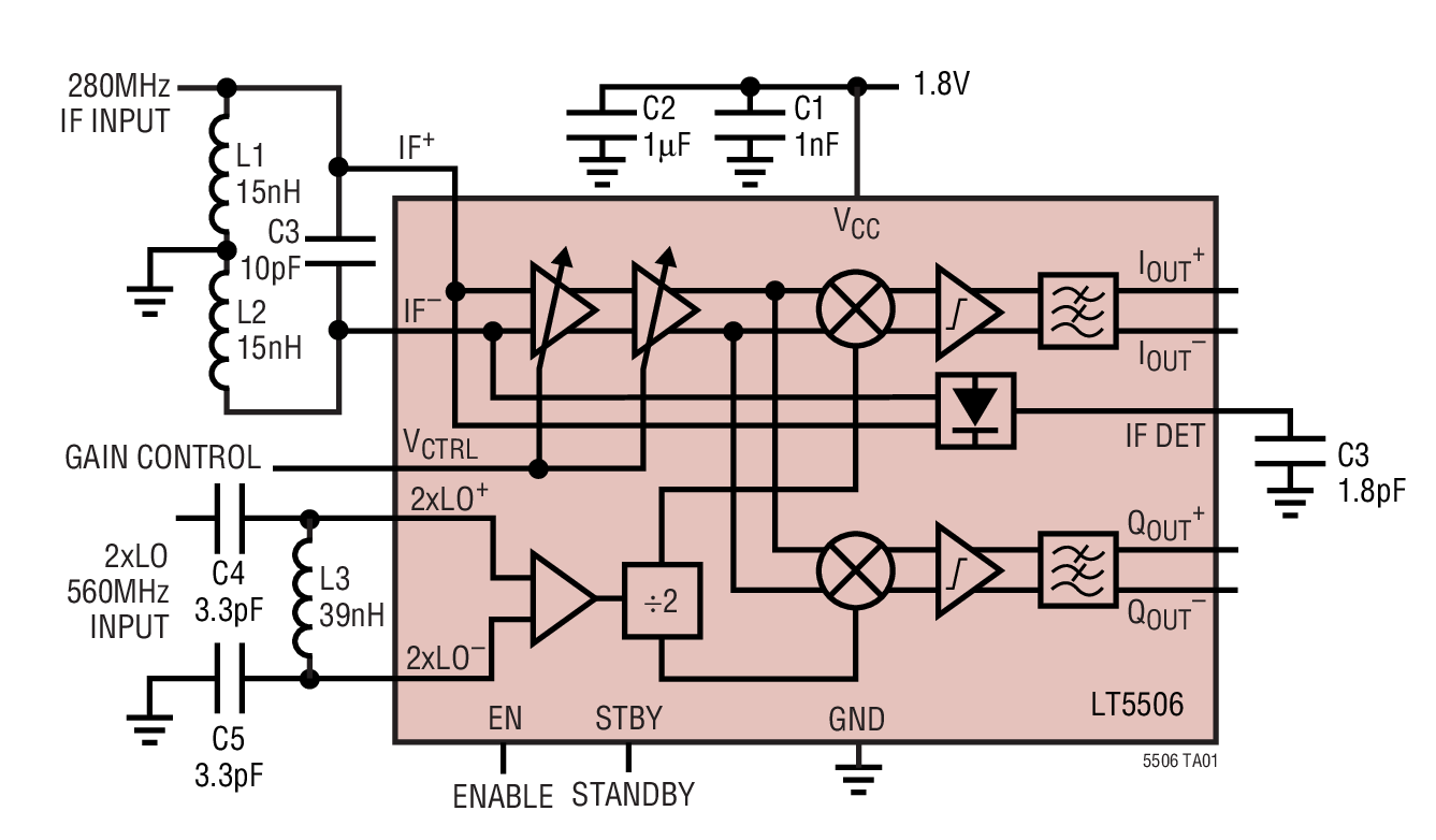 LT5506 具 VGA 的 40MHz 至 500MHz 正交解调器