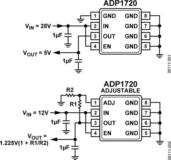 产品频道 产品详情adp1720的工作温度范围为–40℃至 125,使用