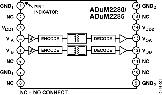 <b class='flag-5'>ADUM2285</b> <b class='flag-5'>5</b> <b class='flag-5'>KV</b> <b class='flag-5'>RMS</b><b class='flag-5'>雙通道</b><b class='flag-5'>數(shù)字</b><b class='flag-5'>隔離器</b>（默認(rèn)低電平、2/0<b class='flag-5'>通道</b>方向性）