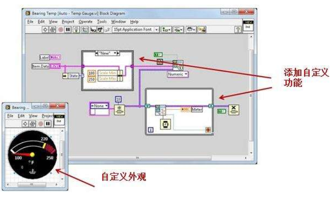 <b class='flag-5'>LabVIEW</b>的subVI詳細<b class='flag-5'>介紹</b>和如何創(chuàng)建一個子<b class='flag-5'>VI</b>的說明