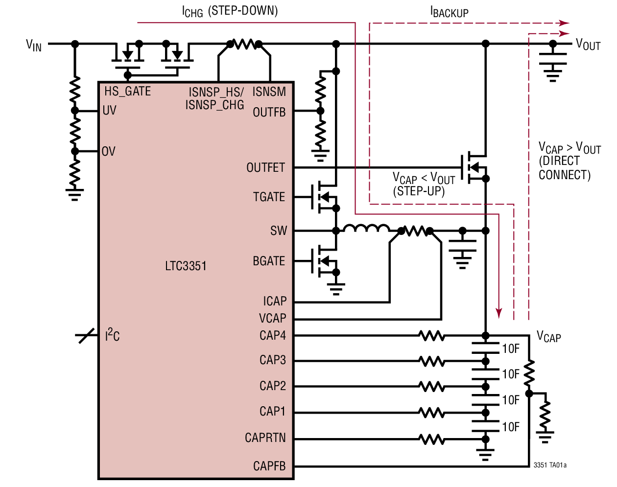 <b class='flag-5'>LTC3351</b> 可热插拔的超级电容器充电器、<b class='flag-5'>后备</b><b class='flag-5'>控制器</b>和系统监视器