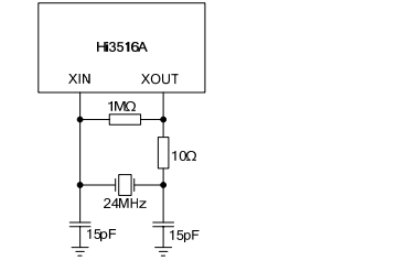 <b class='flag-5'>Hi3516</b>A和<b class='flag-5'>Hi3516</b>D硬件设计用户指南资料免费下载