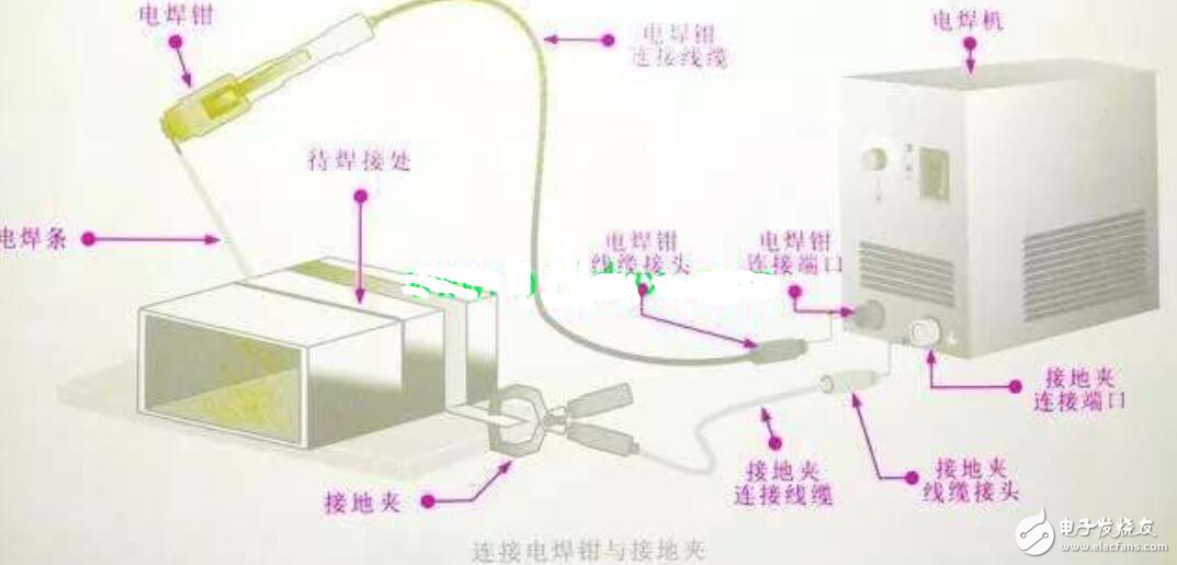 金象电焊机接线图图片