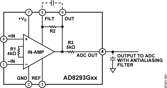 【ad8293g160】引腳圖,接線圖,封裝手冊,中英文資料下載-資料-電子