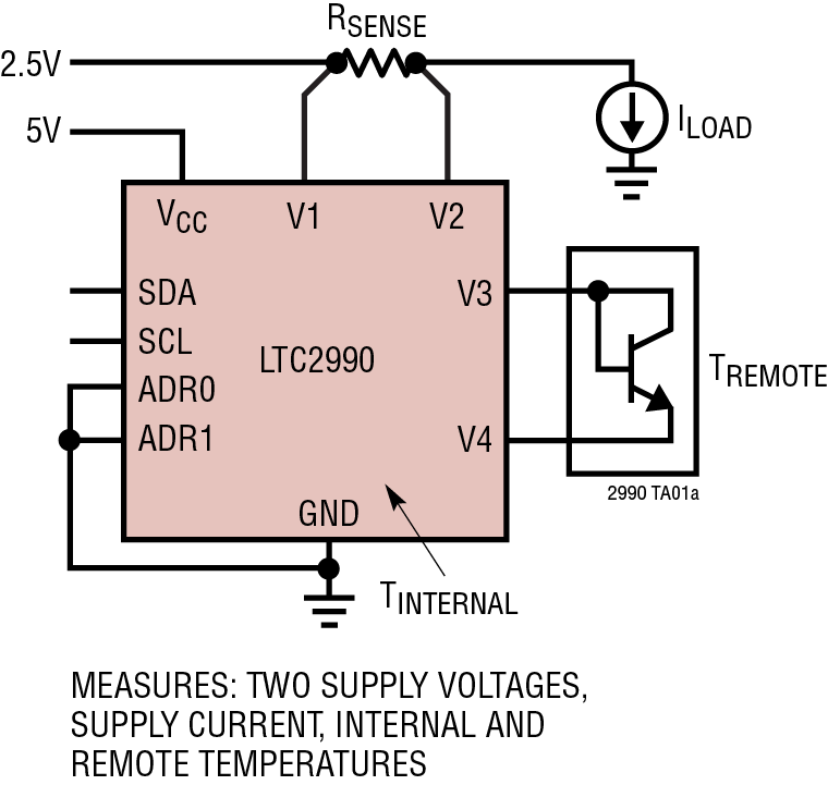 <b class='flag-5'>LTC2990</b> 四路 I2C 電壓、電流和溫度監(jiān)視器